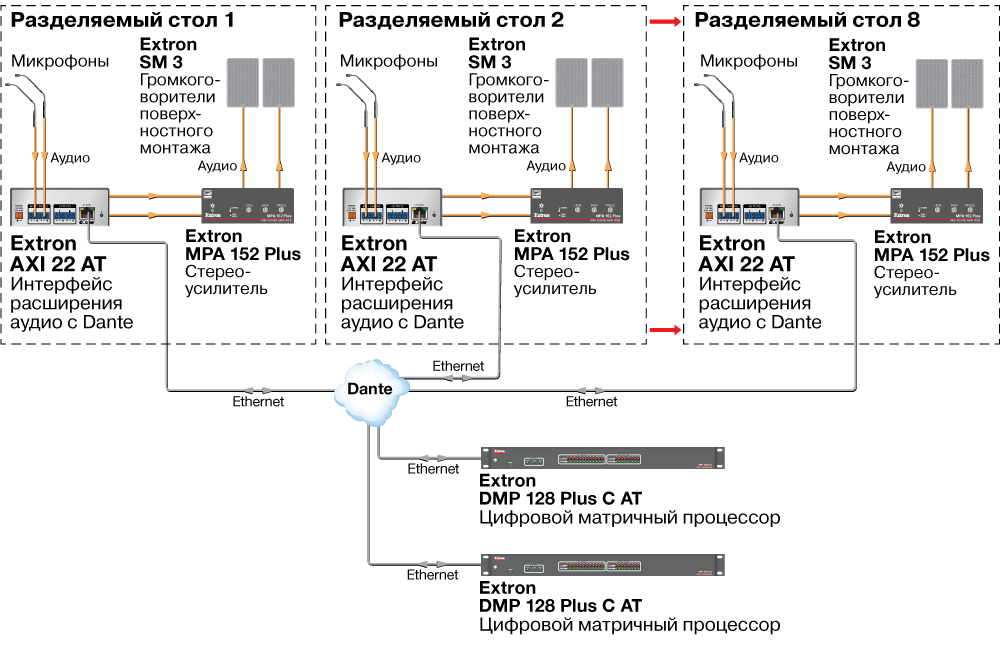 AXI 22 AT Схема AXI 22 AT Схема