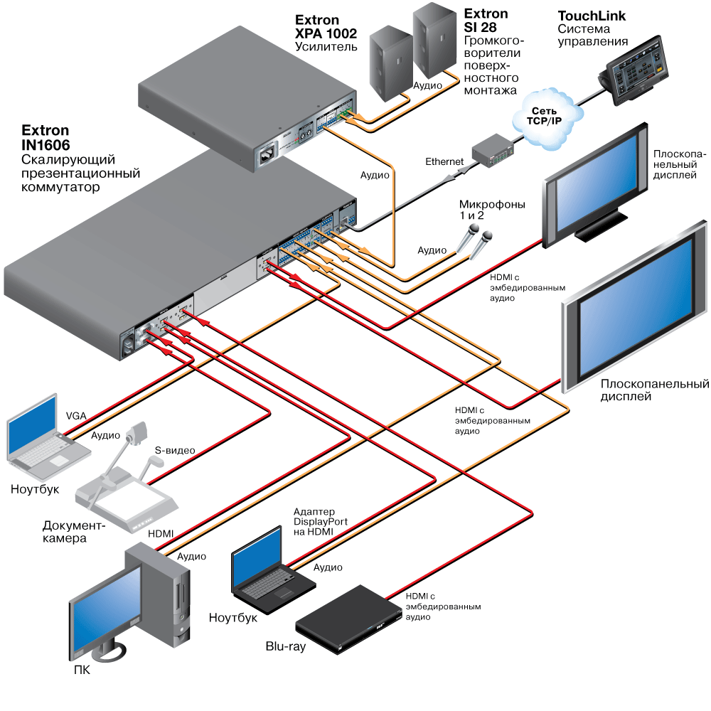 IN1606 Схема IN1606 Схема