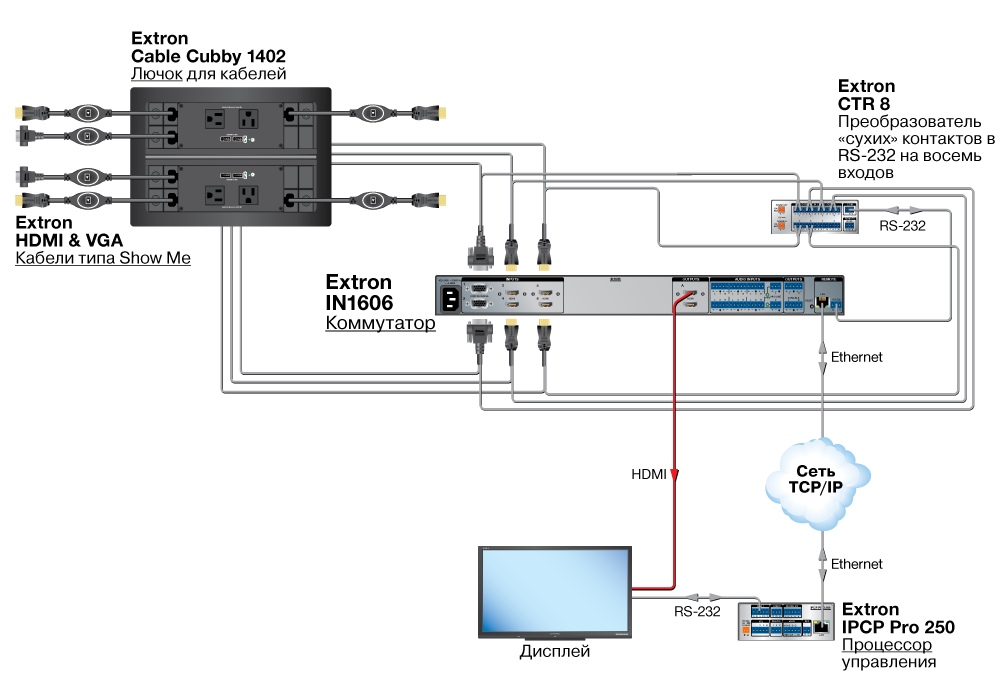 IN1606 Схема2 IN1606 Схема2