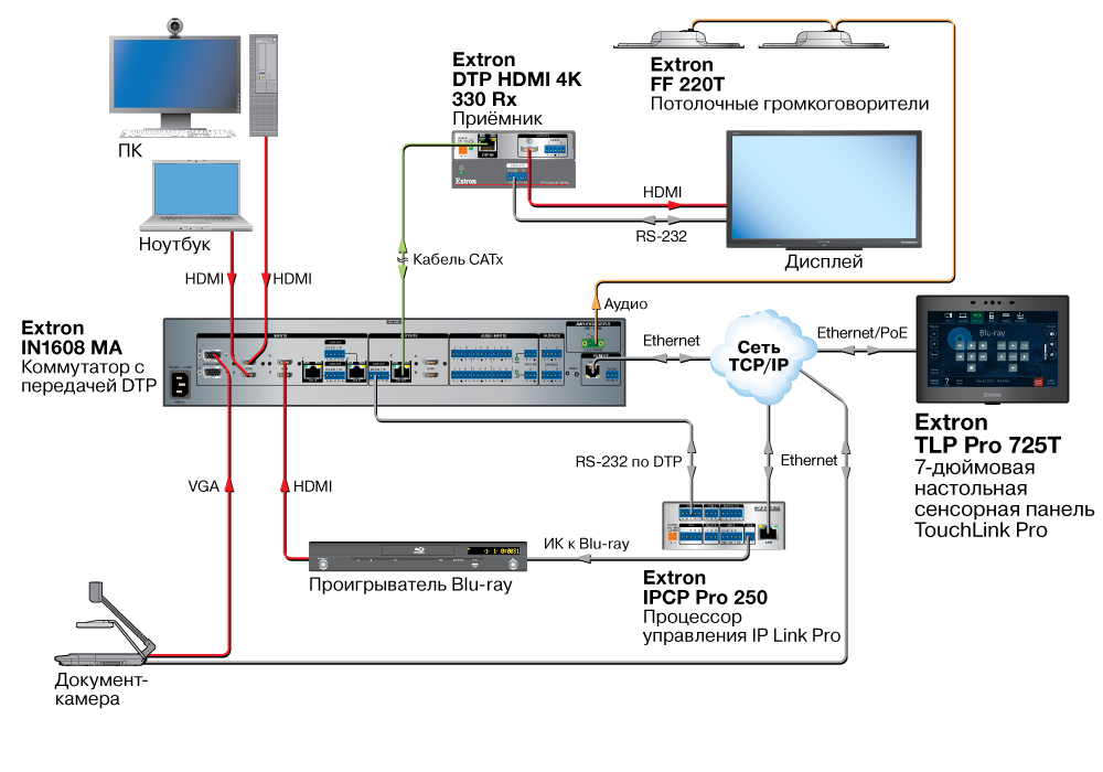 TLP Pro 725T Схема TLP Pro 725T Схема