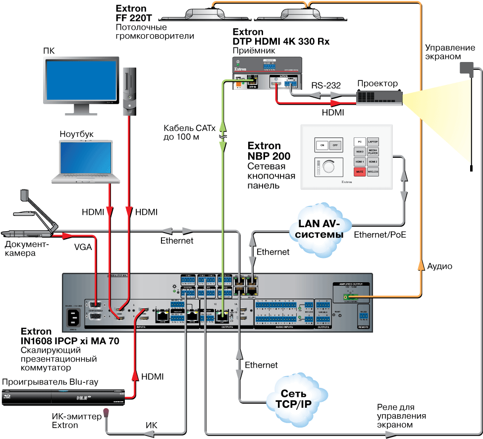 NBP 200 Схема NBP 200 Схема