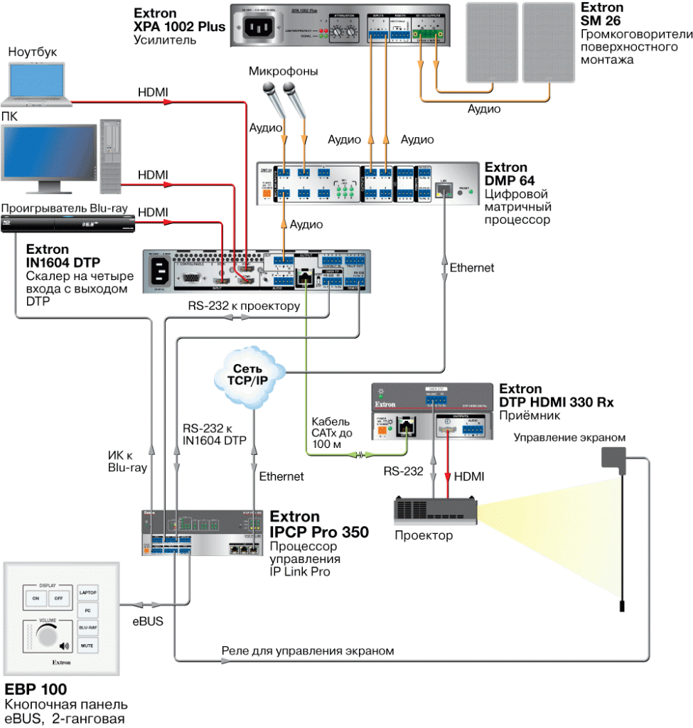 EBP 100 Схема EBP 100 Схема