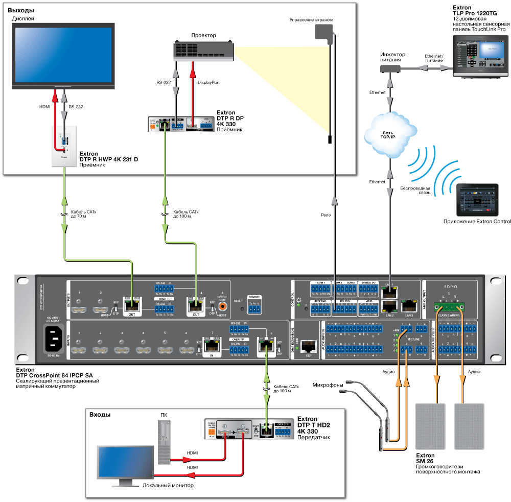 DTP T HD2 4K 330 Схема DTP T HD2 4K 330 Схема