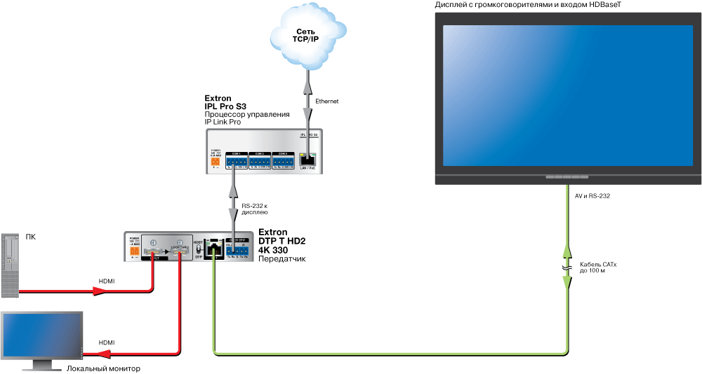 DTP T HD2 4K 330 Схема2 DTP T HD2 4K 330 Схема2
