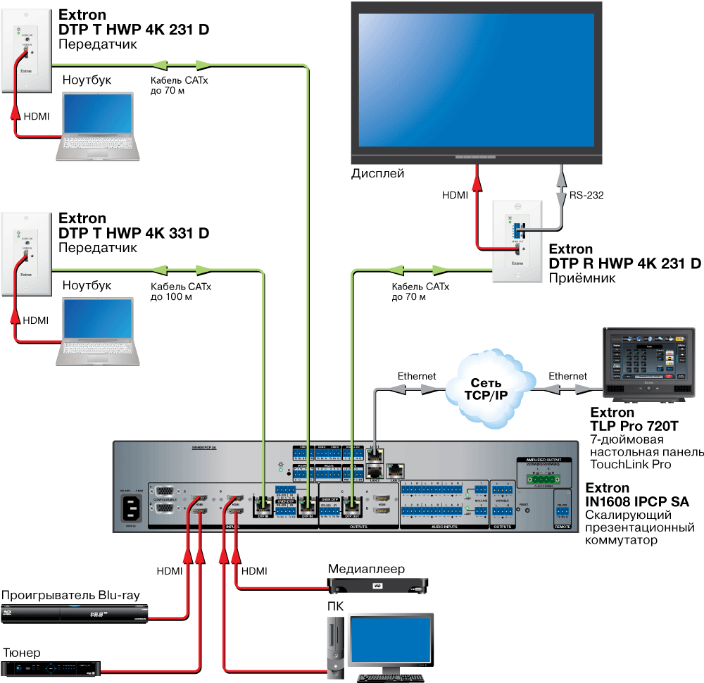 DTP T HWP 4K 331 D Схема DTP T HWP 4K 331 D Схема