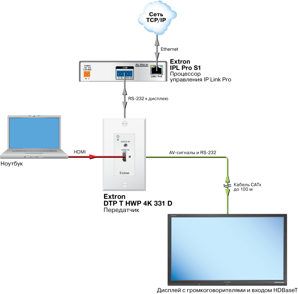 DTP T HWP 4K 331 D Схема2 DTP T HWP 4K 331 D Схема2