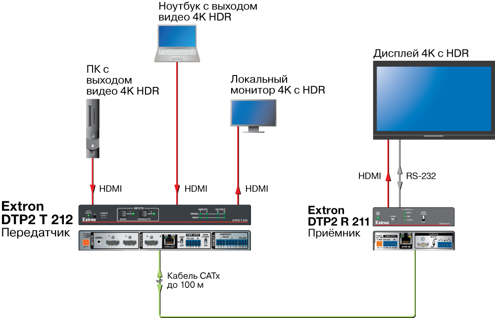 DTP2 T 212 Схема DTP2 T 212 Схема